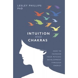 Intuition and Chakras