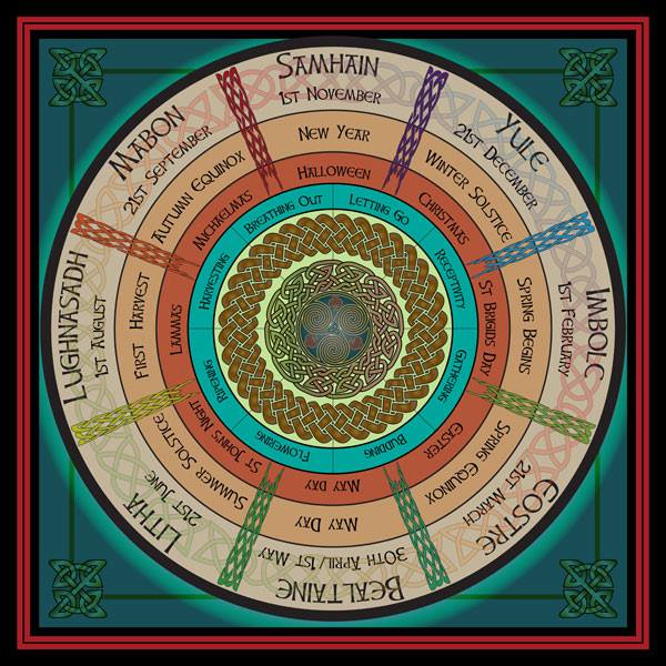 celebrate the wheel of the year in pagan rituals wicca sabbats and moon rites